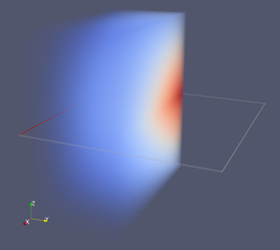 Clipped Dummy medium